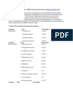 Cervical Root Syndrome