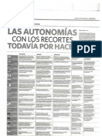 Recortes Que Faltan (El Economista 201012)