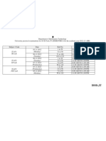 Lab Schedule for 4th Year