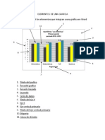 Elementos de Una Grafica