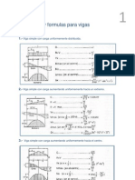 Diagramas y Formulas para Vigas