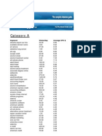 8000 Highest paying adsense keywords .pdf