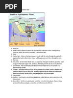 Important Parts of Hydro Dam