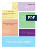 Secondary Research Briefing