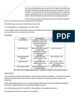 Acute Myeloid Leukemia