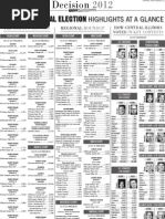 Download Illinois General Election Highlights at a Glance by Journal Star SN112411755 doc pdf