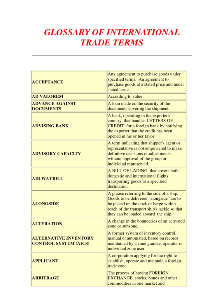 International Trade Terms Glossary | PDF | Letter Of Credit | Bill Of ...