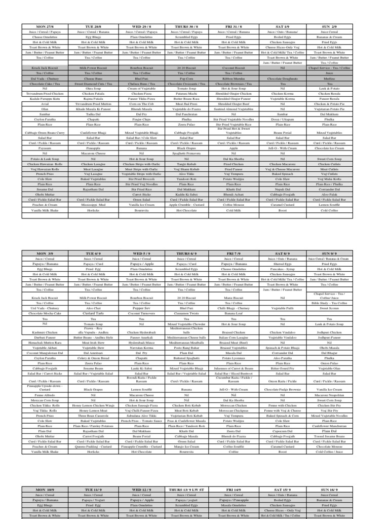 Weekly Meal Plan and Menu Options | PDF