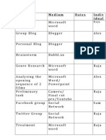 Production Schedule