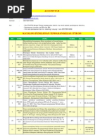 Download Penelitian Tindakan Kelas SD MI by jasapintar SN112426782 doc pdf