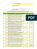 Download Penelitian Tindakan Kelas SD MI by jasapintar SN112426782 doc pdf