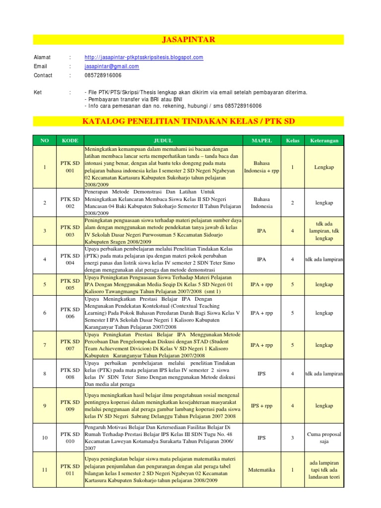 Contoh ptk sd lengkap