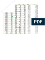 Reliance Data - Class Activity