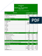 NSO Quick Stats Region IV-A.