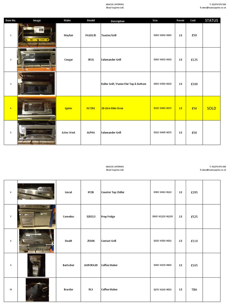 Second Hand Catering Equipment List 5/11/2012 Grilling Home Appliance