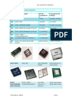 Evolución de los microprocesadores. Irene Canini