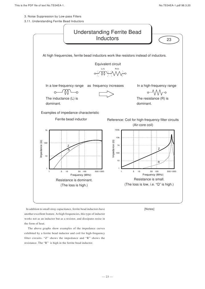 Understanding Ferrite Bead Inductor Electronic Filter