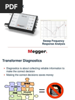 SFRA FRAX Application&Product MK 021609