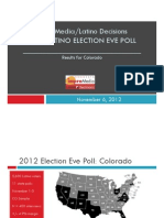 Latino Vote Exit Poll ImpreMedia Latino Decisions