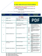 Lista Metas Aprendizagem Final