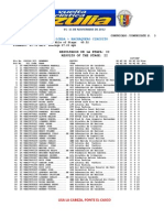 #Ciclismo Etapa 2 Vuelta Al Zulia 2012 #Vb12