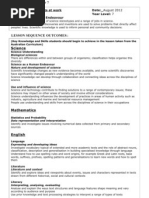 Lesson Plan Year 7 Science Fields