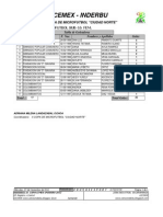 Tabla Goleadores Sub-16 Femenino