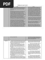 Download Perbandingan Antara Logam Dan Keramik by Gaku_Ten_4640 SN112525021 doc pdf