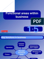 Functional Areas of Business