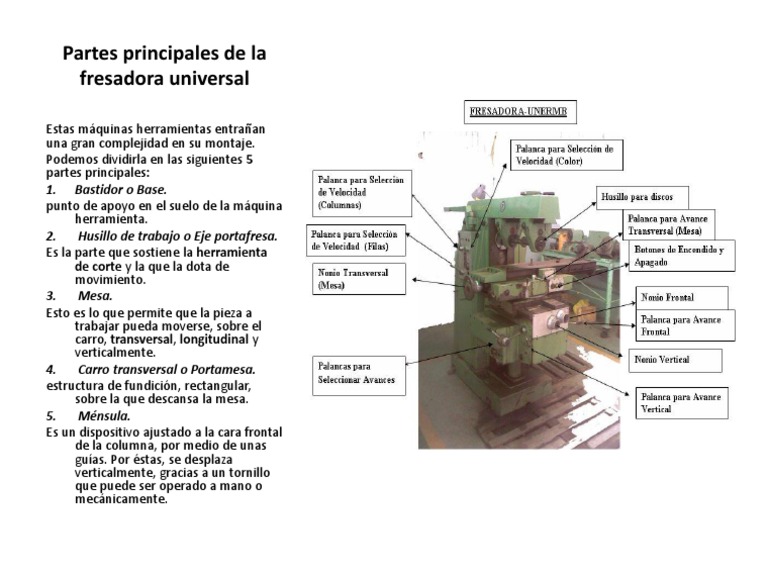 Partes Principales de La Fresadora Universal