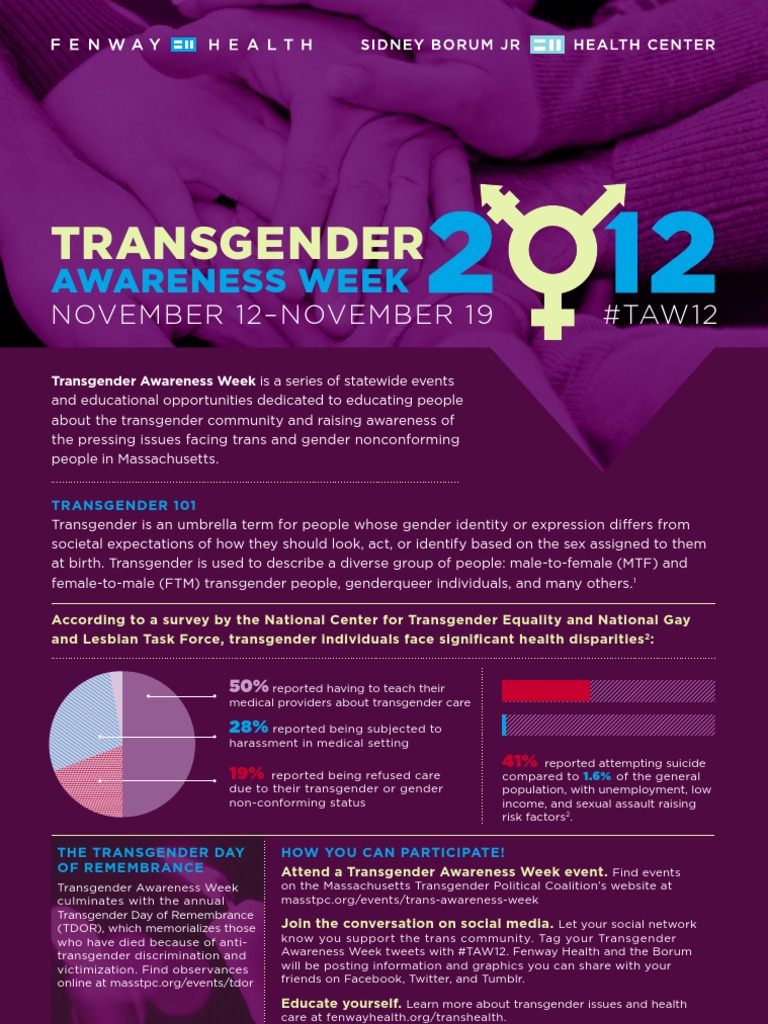 Transgender Awareness Week Poster Transgender LGBTQIA+ Studies