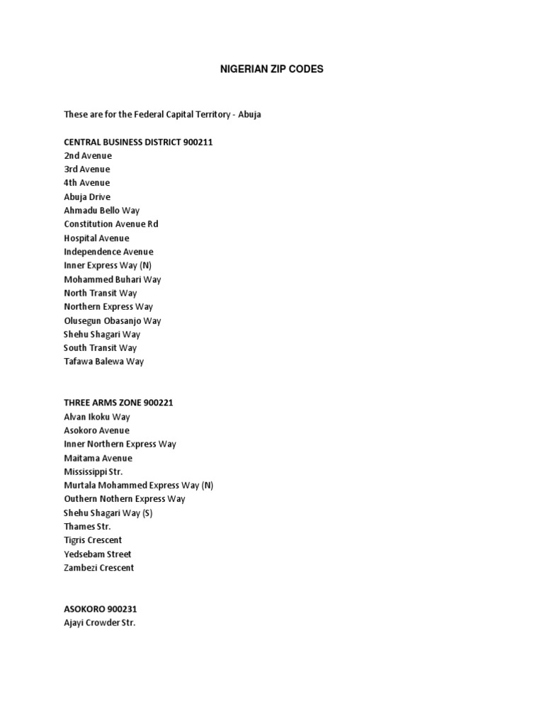 Nigerian Zip Codes West Africa Nigeria
