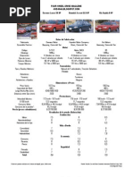 Comparativo Múltiple: Daewoo Lanos, Hyundai Accent y Kia Sephia II (1999)