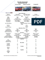 Comparativo Múltiple: Daewoo Lanos, Hyundai Accent y Kia Sephia II (1999)