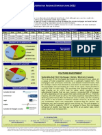 Alt Inc Fund June 2012