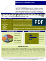 Alt Hedge Strategies August 2012