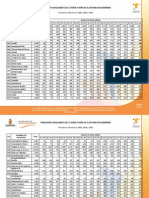 Analfabetismo Gro Mun Edad 2010