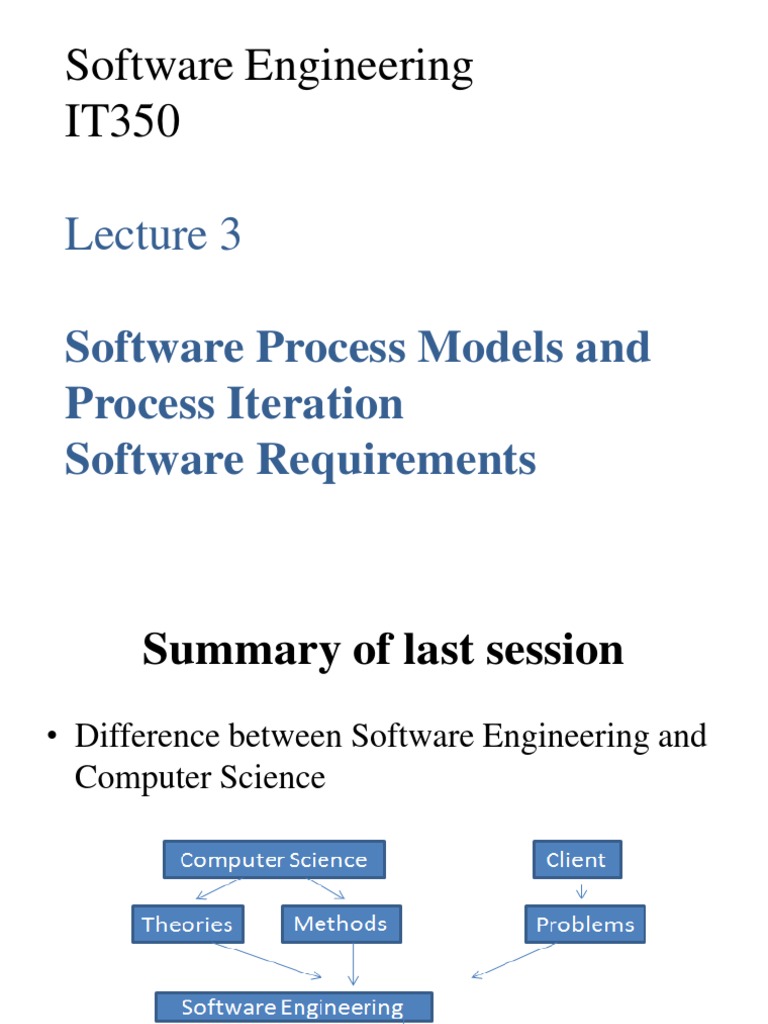 Introduction to software engineering ppt picture