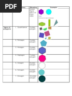 Digestive System Flow Chart | Digestion | Human Digestive System