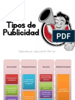 Tipos de Publicidad