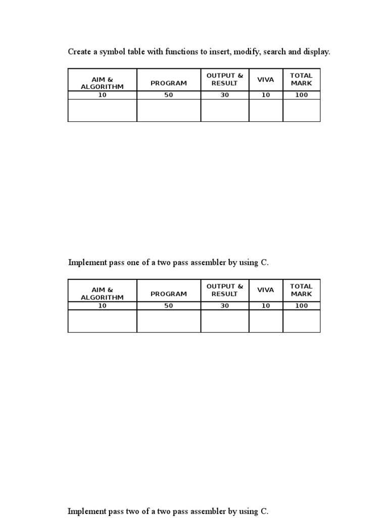 C Implementations of Assemblers & Loaders | PDF