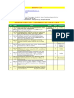 Download Penelitian Tindakan Kelas TK PAUD by jasapintar SN112670731 doc pdf