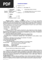 Filosofia Do Direito