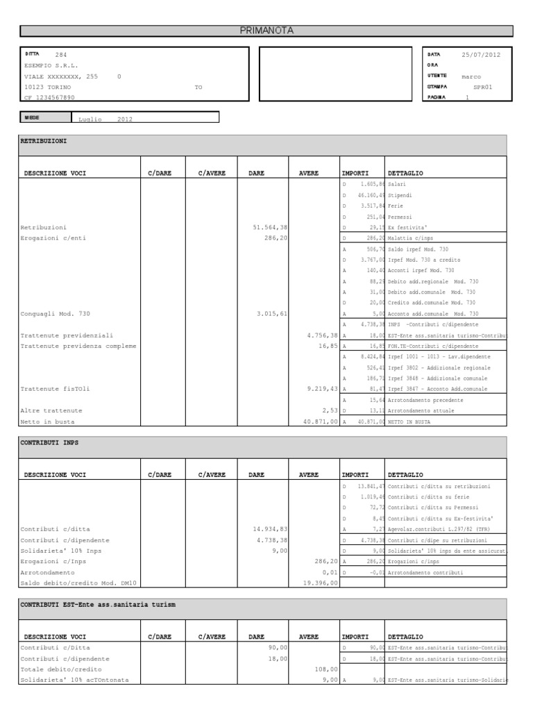 Nota Contabile | PDF