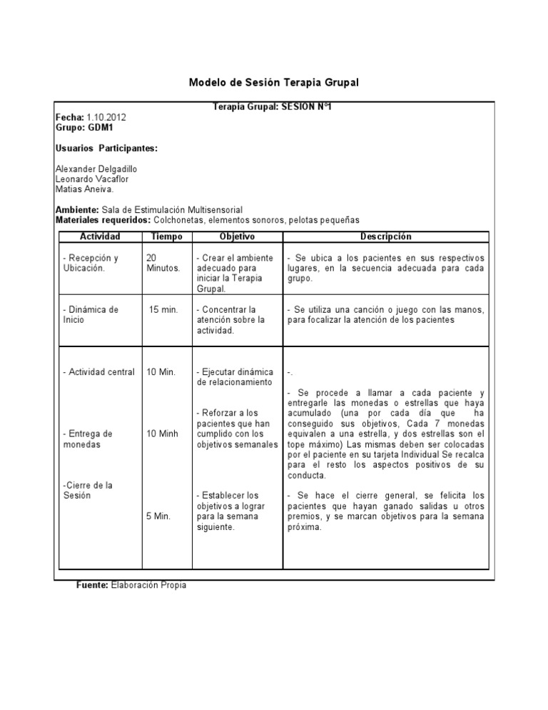 Modelo Terapia Grupal CPC | PDF