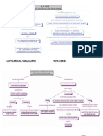 TGS y Sistemas de Informacion