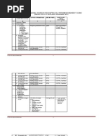 Download DefinisiOperasionalUnsurDupakPkmAkhlibyAriesRiyantoSN112751650 doc pdf