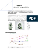 Principios Topografia Clasica