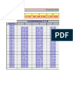 Calculo de UTM A Topograficas FE