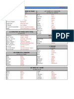 Vocabulaire général 1